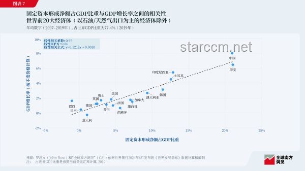 **印度崛起之路：从经济新星到全球第四大经济体的探索与感悟**